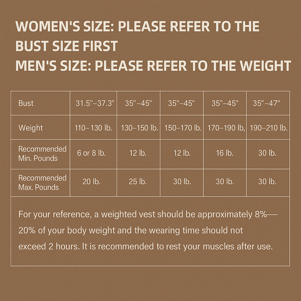 Weight Vest with Reflective Stripe for Workout, Strength Training, Running, Fitness, Muscle Building, Weight Loss, Weightlifting.